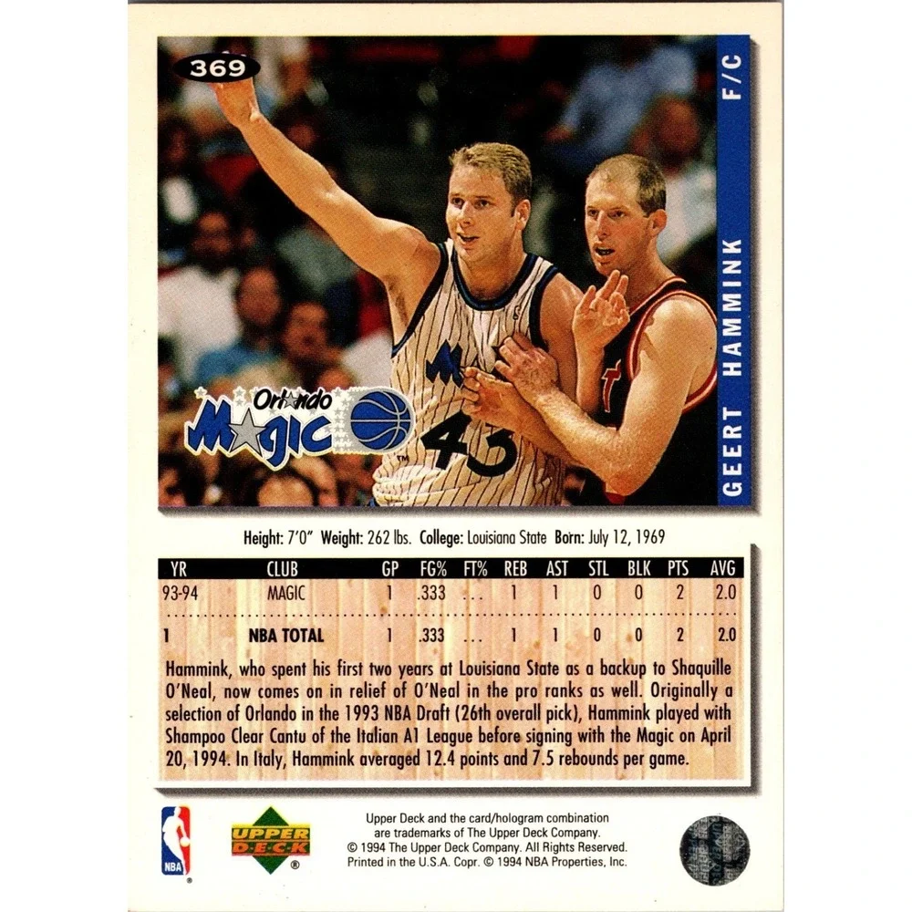 1994 Upper Deck Collector's Choice Geert Hammink 369 Silver Signature Magic